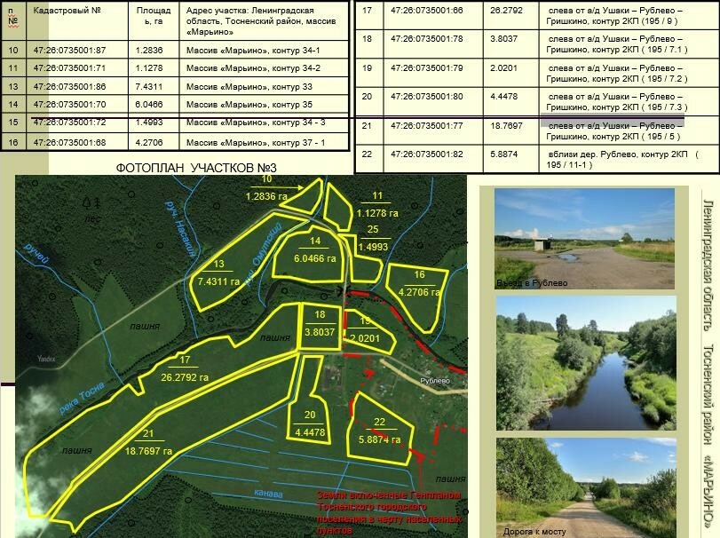 Купить Участок В Андрианово Тосненский Район