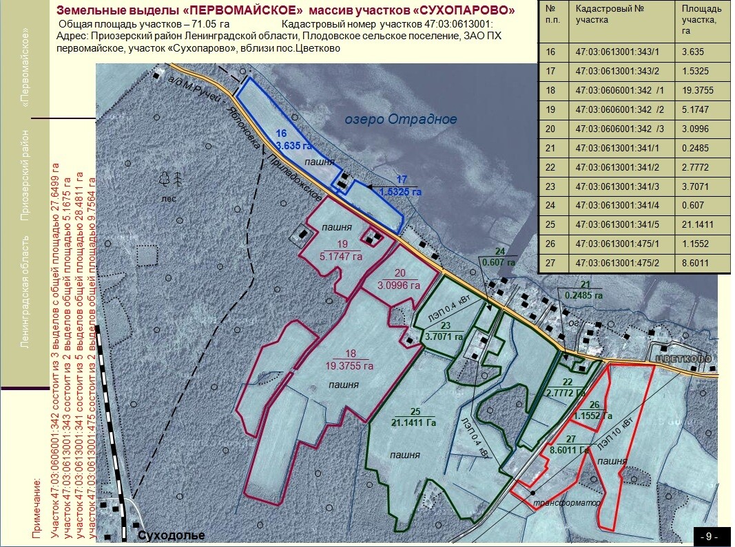 Участок С/х назначения 5.00 га Приозерский район — фото 4