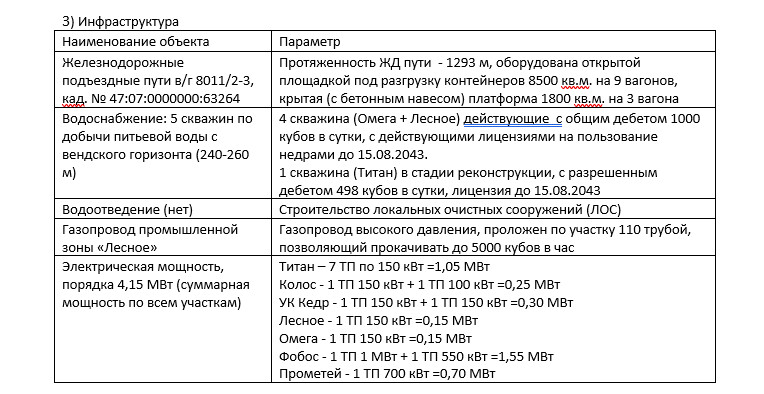 Участок Промышленная 46.50 га Всеволожский район — фото 14