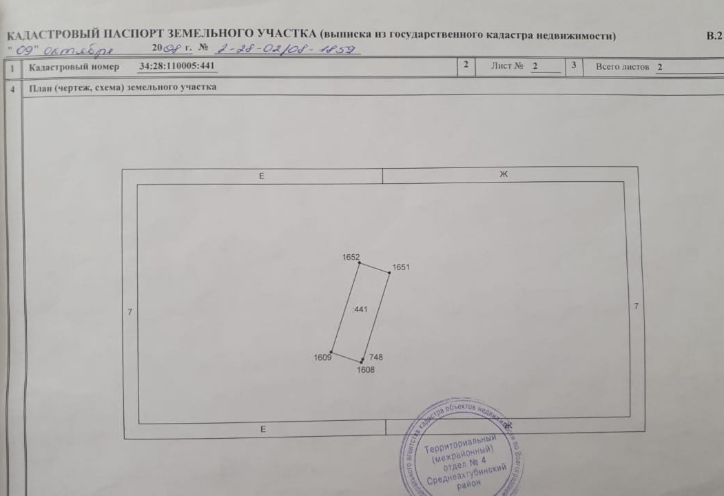 Продажа участка, Кировец