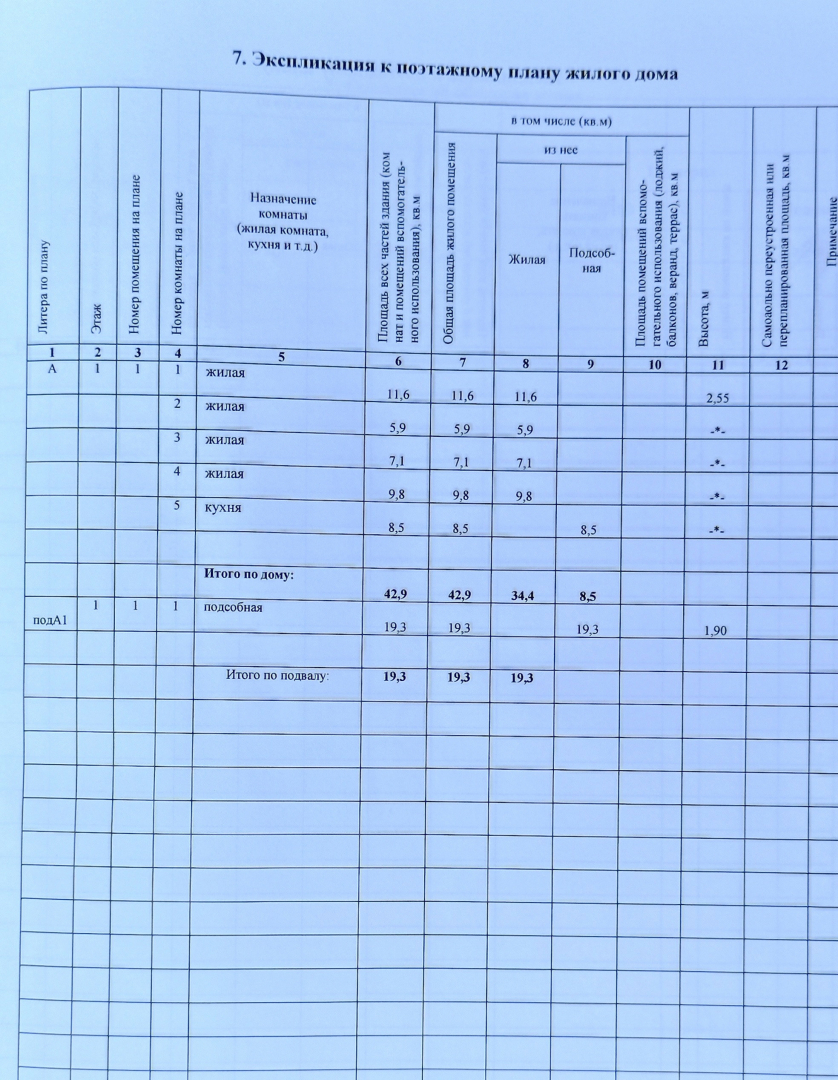 Продажа дома, 43м <sup>2</sup>, 6 сот., Волгоград, улица Фонтанная