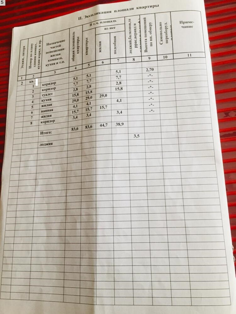 Продажа 2-комнатной квартиры, Волгоград, улица Куринская, дом 19 Продажа 2-комнатной квартиры, Волгоград, улица Куринская, дом 19