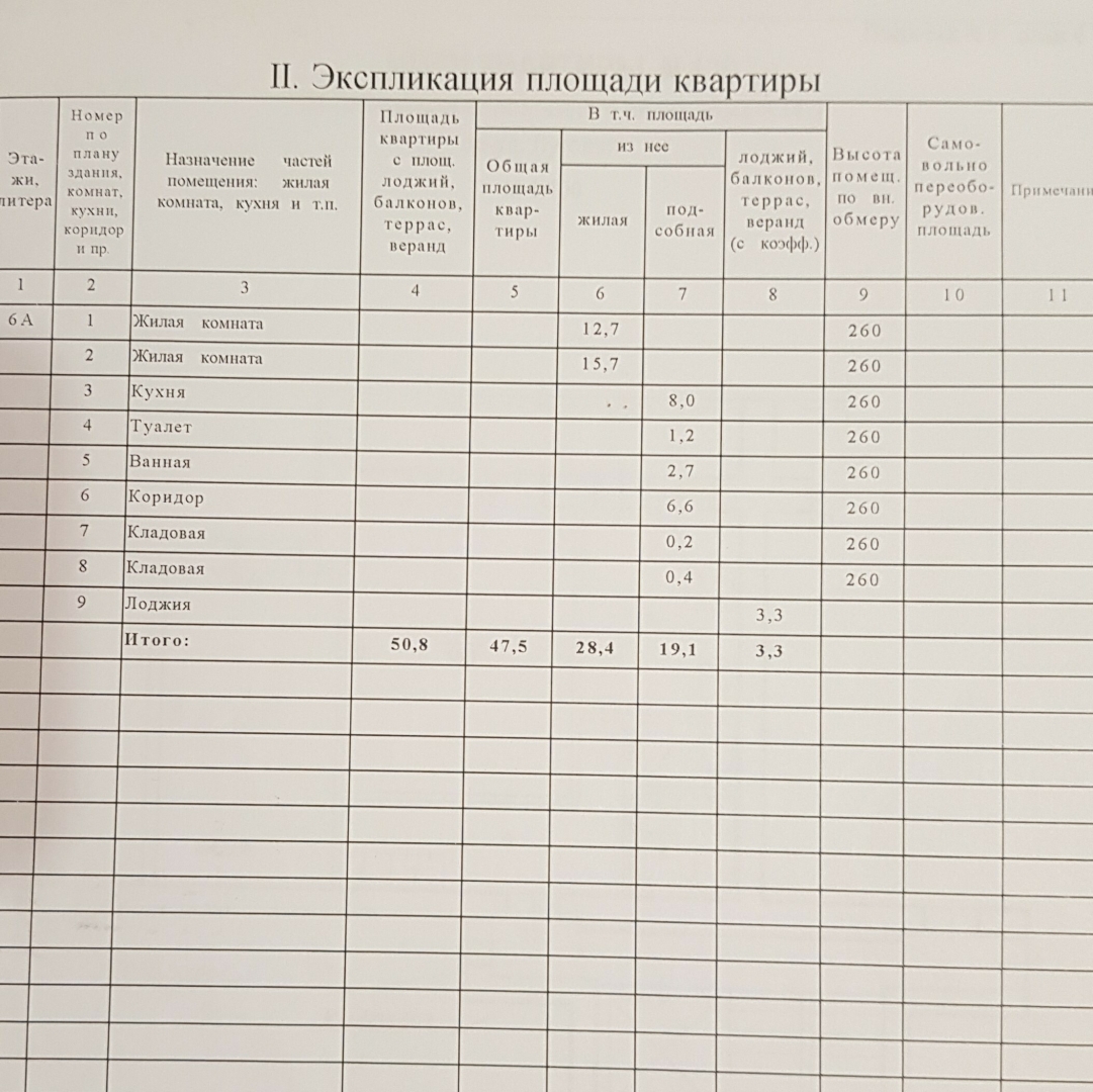 Продажа 2-комнатной квартиры, Волгоград, улица Луговая, дом 142 Продажа 2-комнатной квартиры, Волгоград, улица Луговая, дом 142